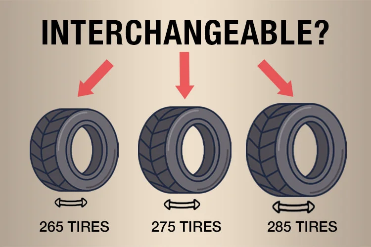 265 vs. 275 vs. 285 Tires Are They Interchangeable?