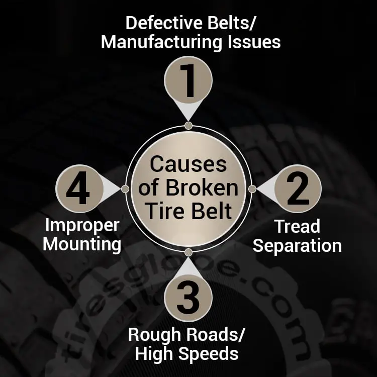 causes of broken belt in tire