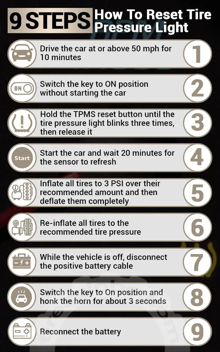 how to reset tire pressure light step by step guide