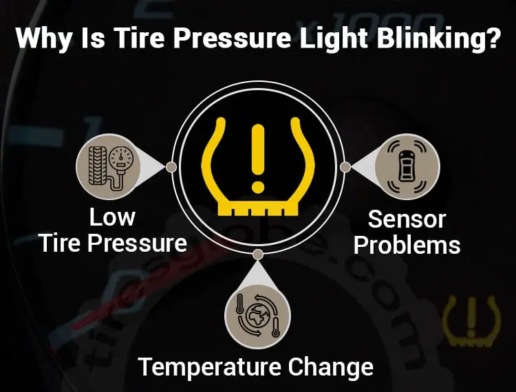 reasons why tire pressure light is blinking