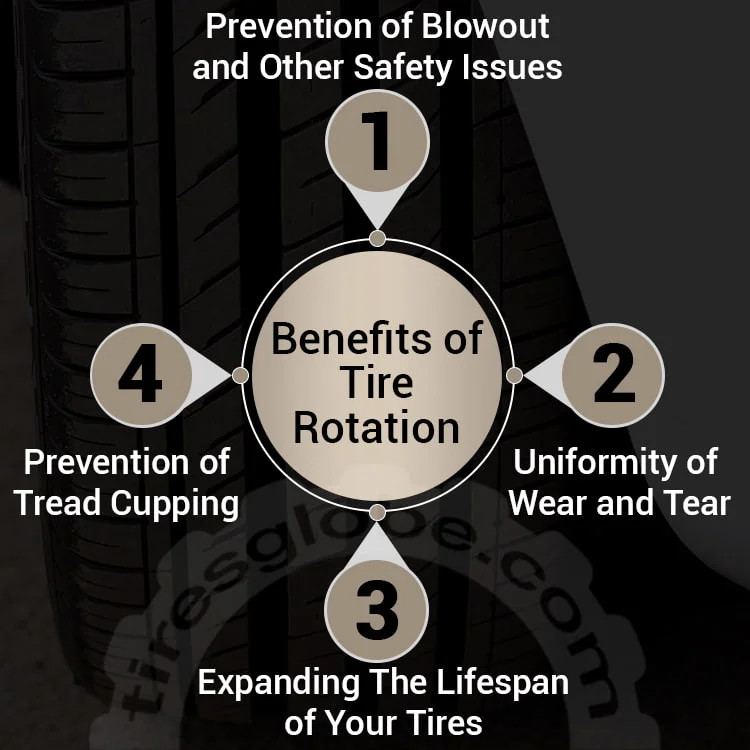 benefits of tire rotation