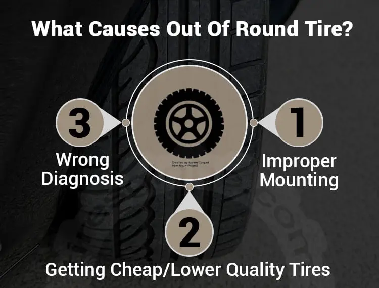 Causes of out of round tire