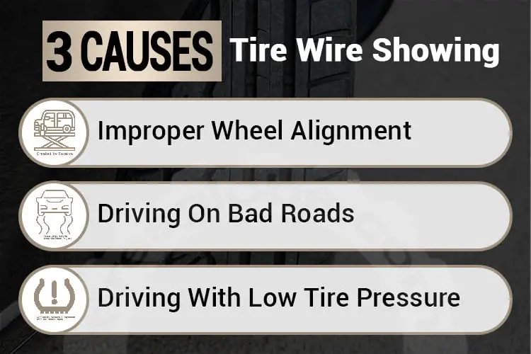What Causes Cords To Show On Tires