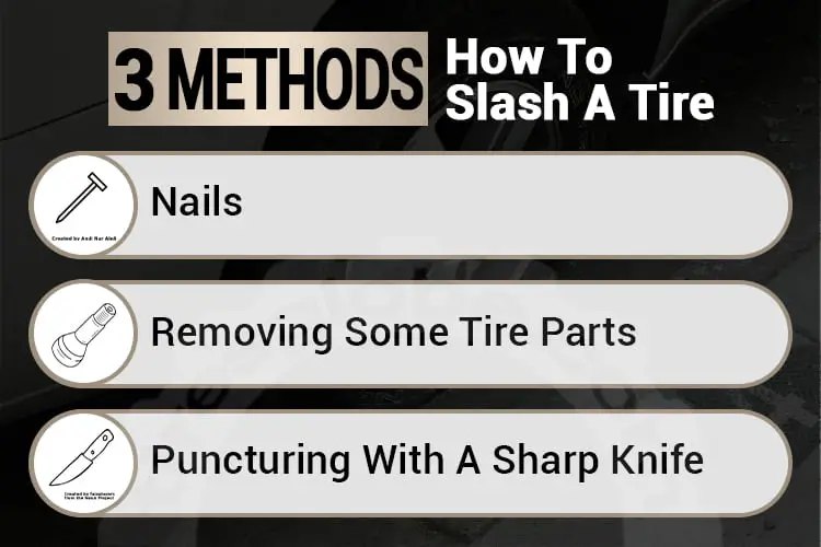 Tire Slashing Methods