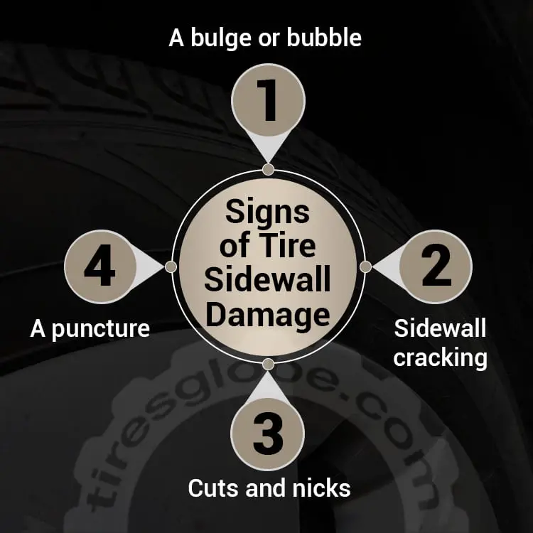 Signs of Tire Sidewall Damage