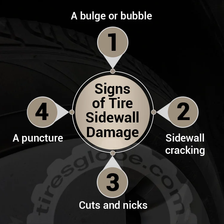 Signs of Tire Sidewall Damage