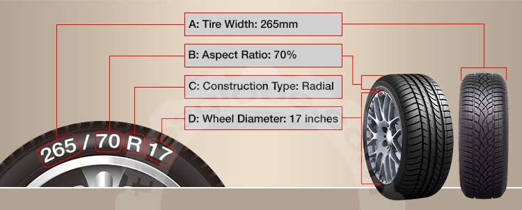 265/70R17 tire size explanation