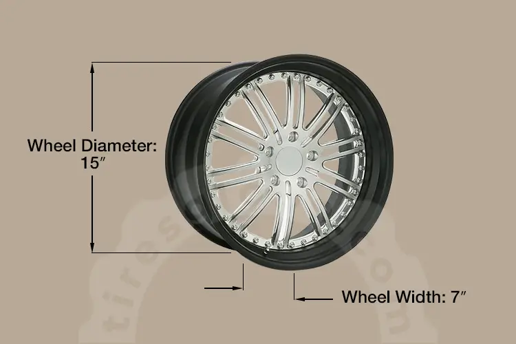 15x7 rim explanation