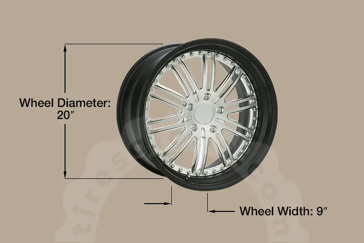 20x9 wheel explanation
